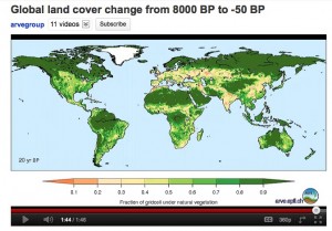 global land cover change